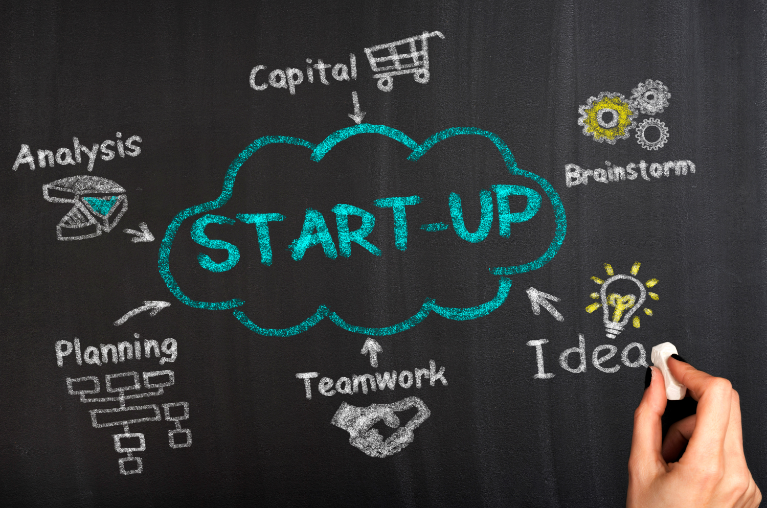 Development for Startups